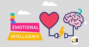 Emotional Intelligence Test