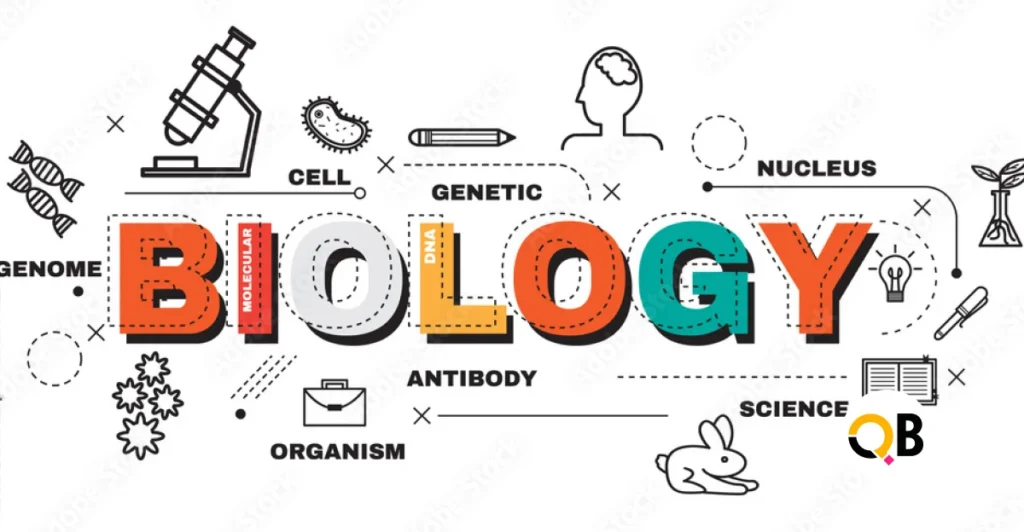 Biology Quiz for Students