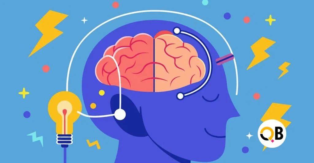 Metacognition Quiz