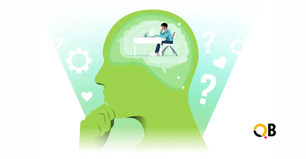 Metacognition Quiz