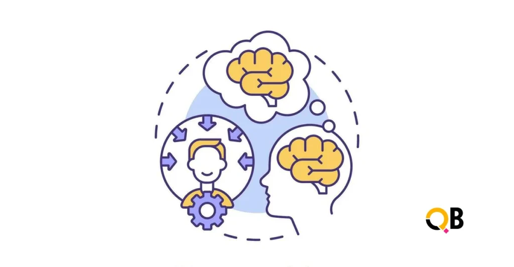 Metacognition Quiz