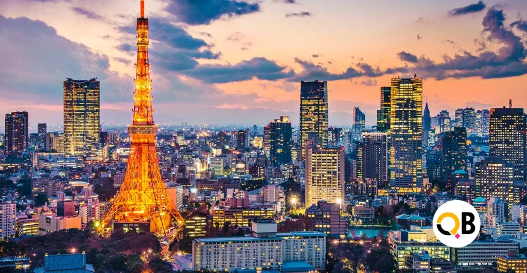 World Capitals Quiz