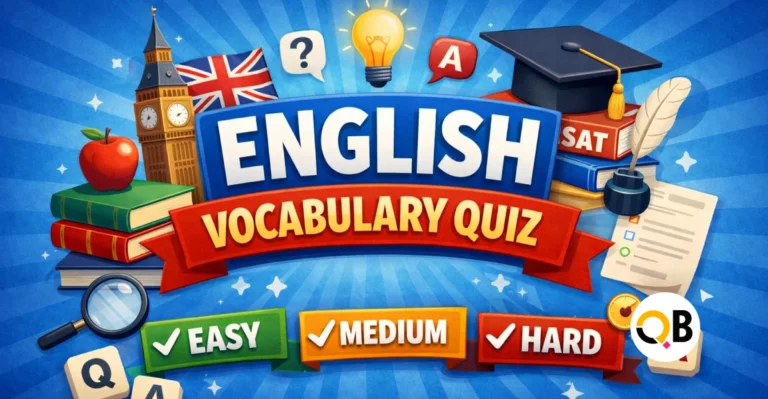 Vocabulary Quiz