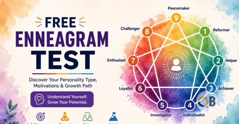 Free Enneagram Test Online