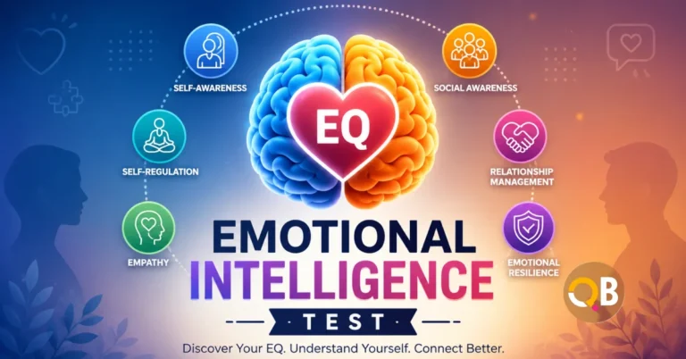Emotional Intelligence Test
