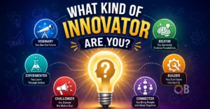 What Kind of Innovator Are You?