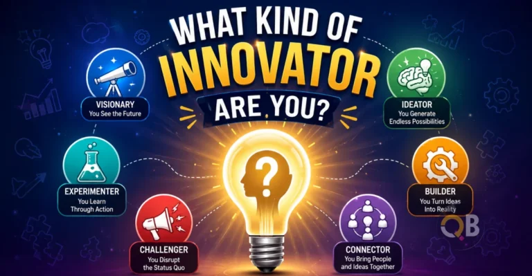 What Kind of Innovator Are You?