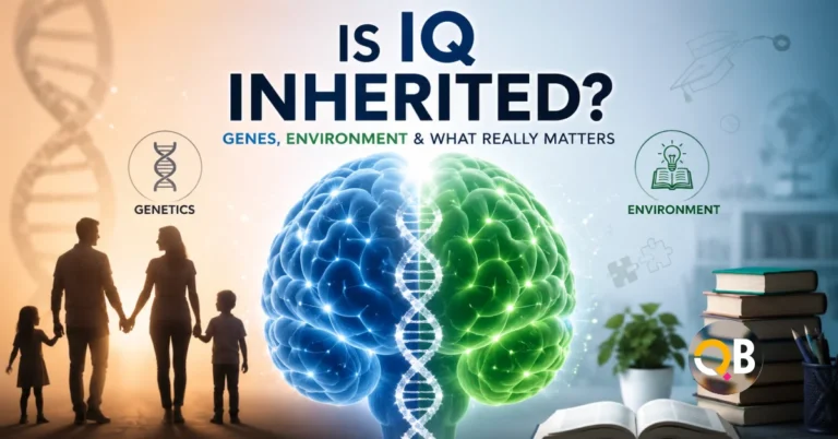 Is IQ Inherited?