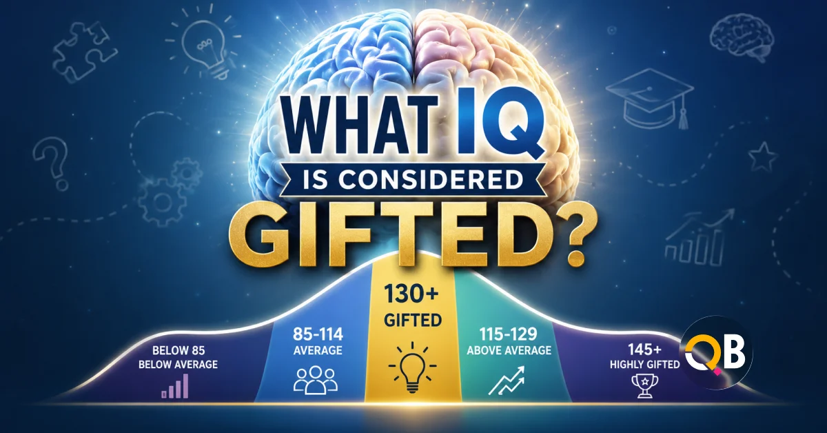 What IQ Is Considered Gifted?