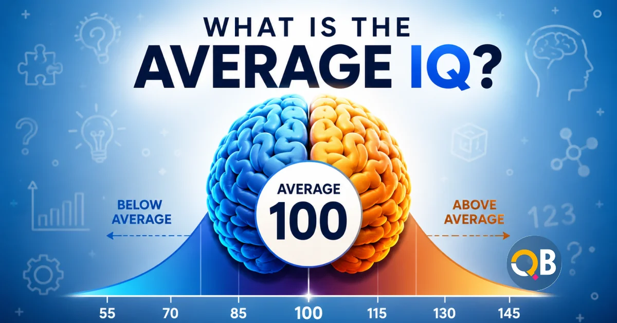 What Is the Average IQ
